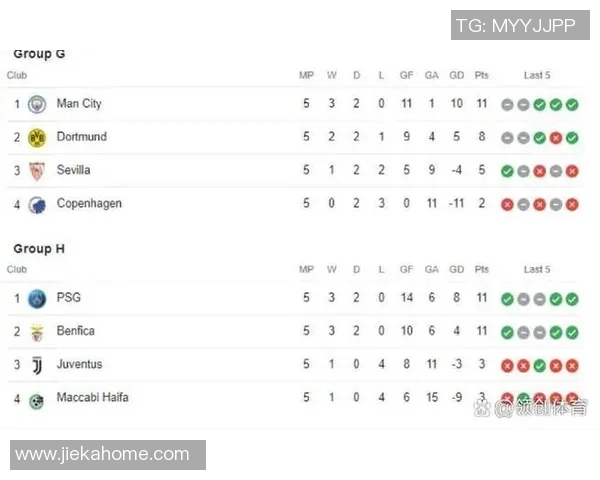 世界杯精彩对决那不勒斯绝杀切尔西全场沸腾赛后点评分析