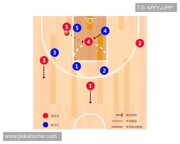 重庆羽毛球队区域防守战术解析及其在比赛中的应用与影响