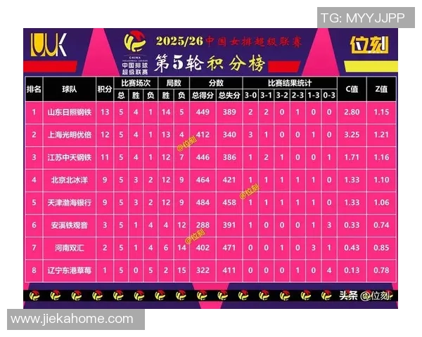 飞盘比赛实力经验权威评估榜单全面解析与展望