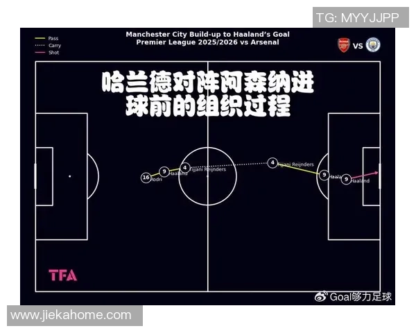 西甲激战曼城大胜切尔西红牌事件引发全场热议战术解析分析 西甲激战曼城大胜切尔西红牌事件引发全场热议战术解析分析